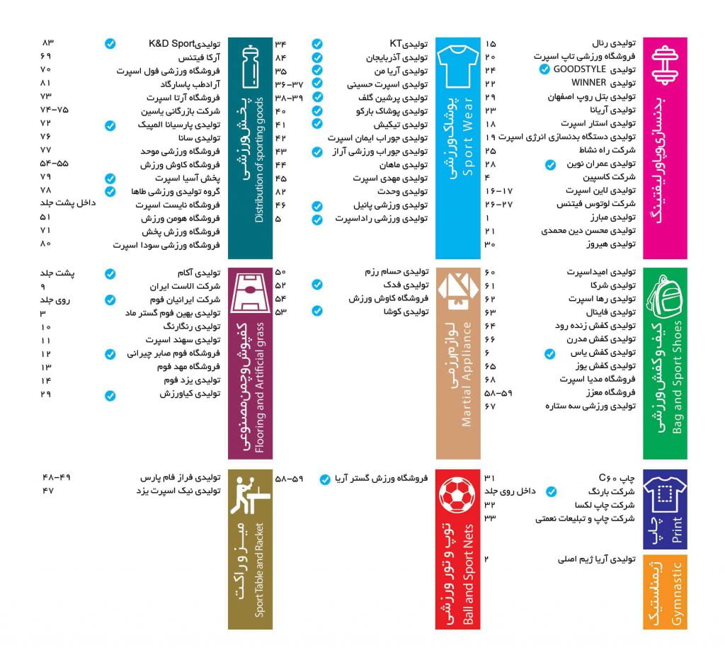 مجله ورزشی مهر پارسیان-تیر 1401-pdf-شماره 146