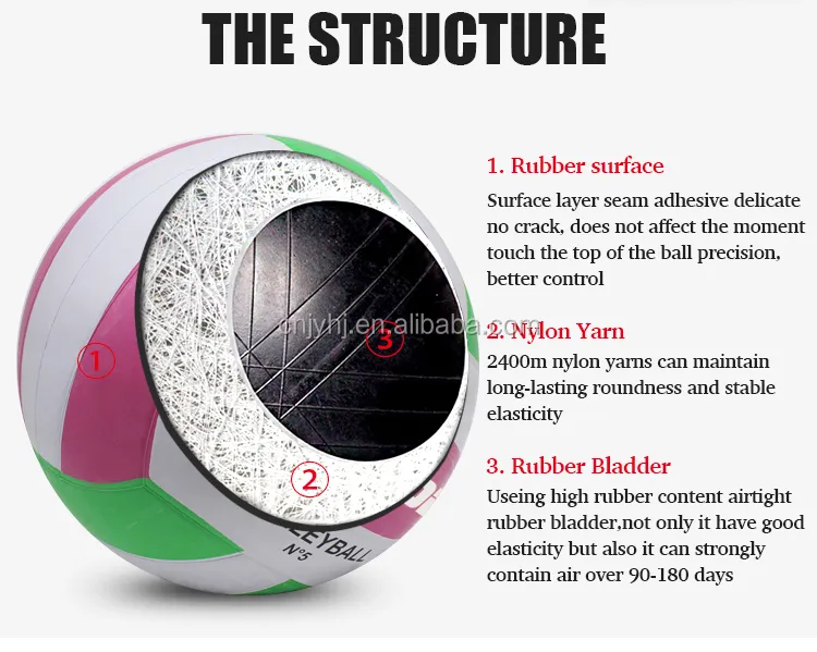 ساختار توپ والیبال