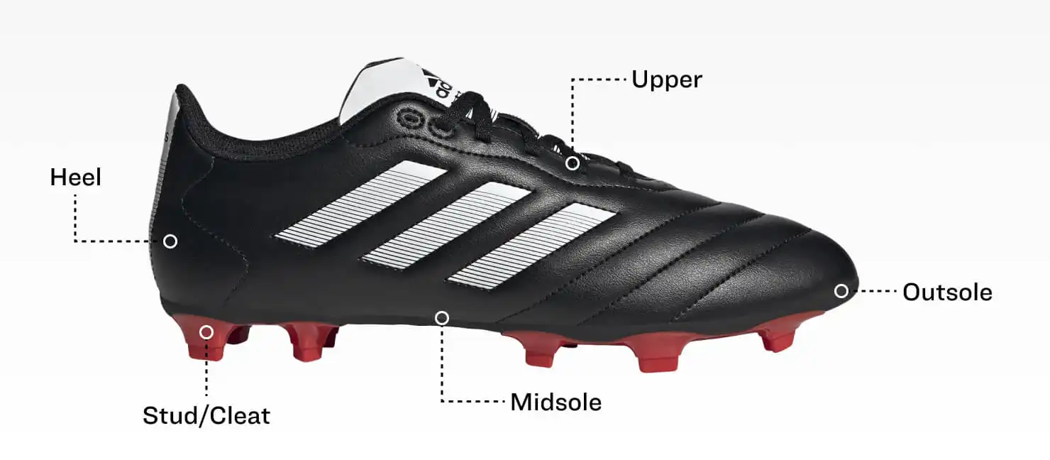 اجزای کفش ورزشی فوتبال
