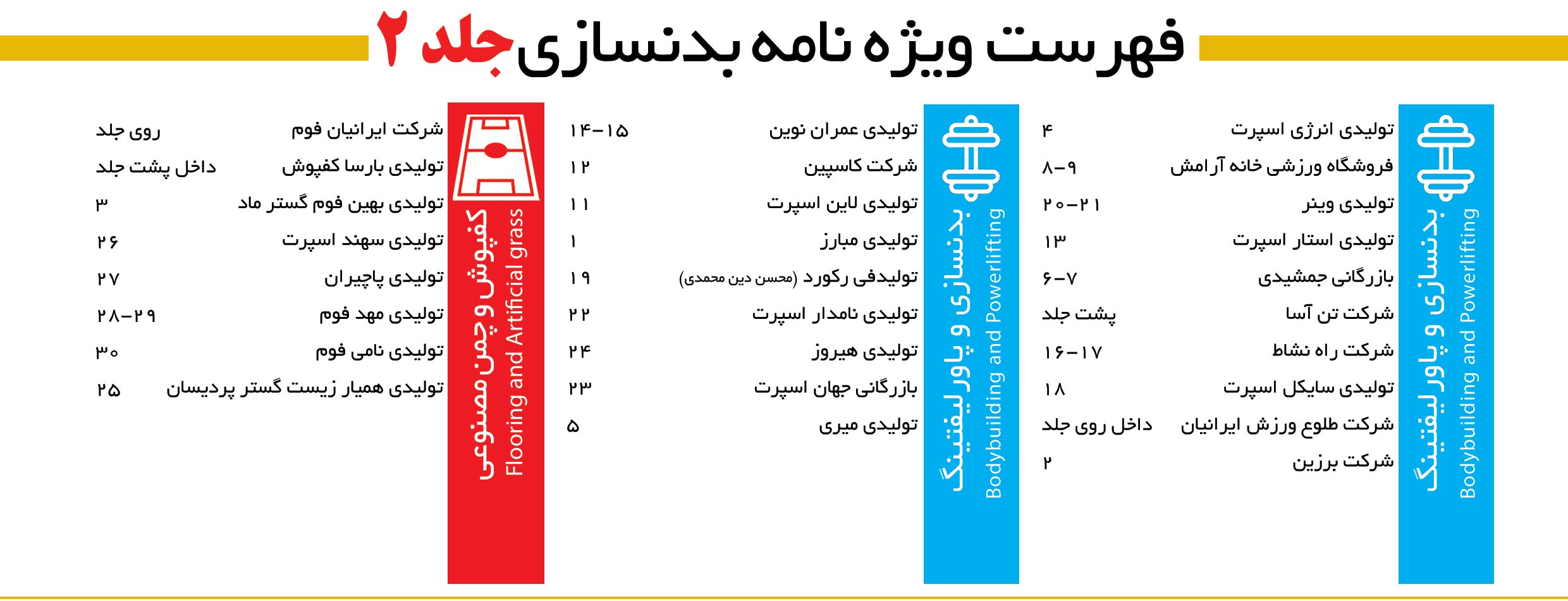 فهرست جلد 2: مجله بدنسازی مهر پارسیان- اردیبهشت شماره 156