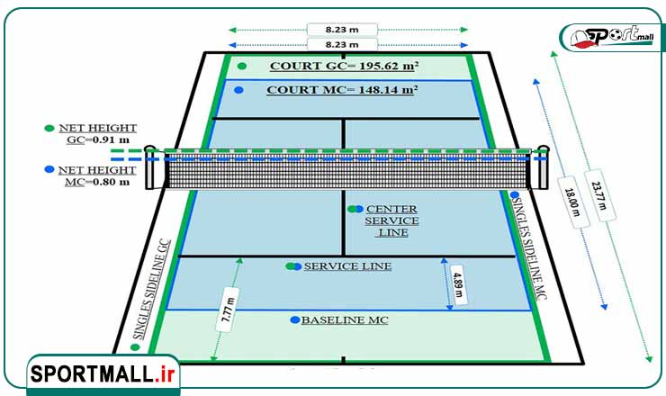 ابعاد زمین و تور تنیس 